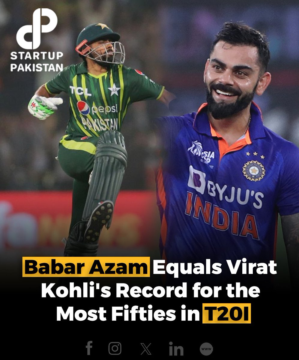 Despite Pakistan losing the opening T20I, Captain Babar Azam made history by equalling Virat Kohli’s record for the most fifty-plus scores in men’s T20Is. #Pakistan #Ireland #Pakvsireland #India #Viratkohli #Record