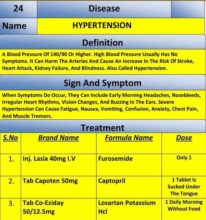 Hypertension 
#hypertension