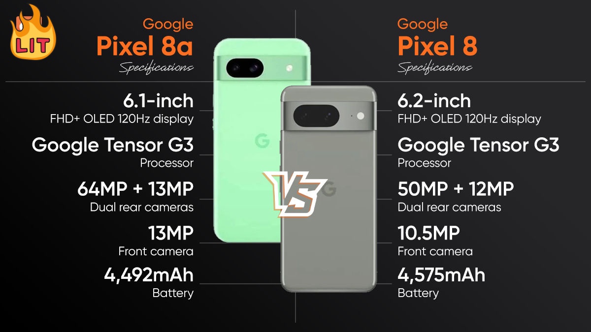 Google Pixel 8 vs Google Pixel 8a 🔥 #pixel8 #googlepixel8a #googlepixel8 #google #phone