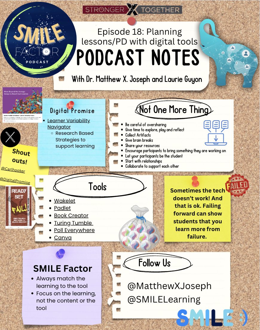 SMILELearning's tweet photo. Show notes are ready for #SMILEFactor Episode 18: PD with Tools.
Shoutouts on this episode:
@mrhooker #ReadySetFail
@digitalpromise #LearnerVariabilityNavigator
@UpperStoryCo #TuringTumble
Podcast: https://t.co/Ephk2ww3De
ShowNotes: https://t.co/khZOd6ikbF https://t.co/g3qBYGD07m