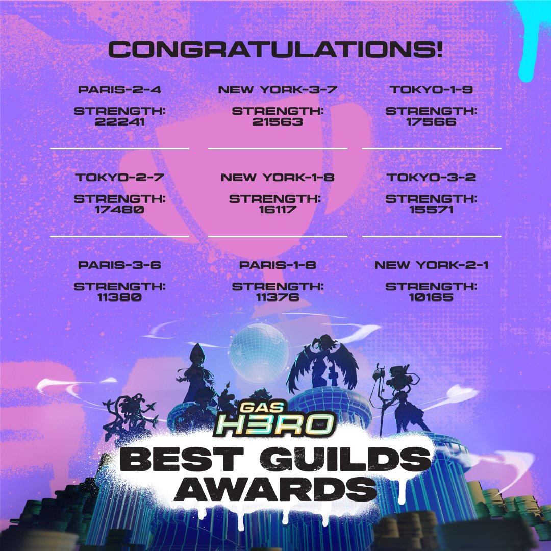 2184 | Game by FSL tweet media