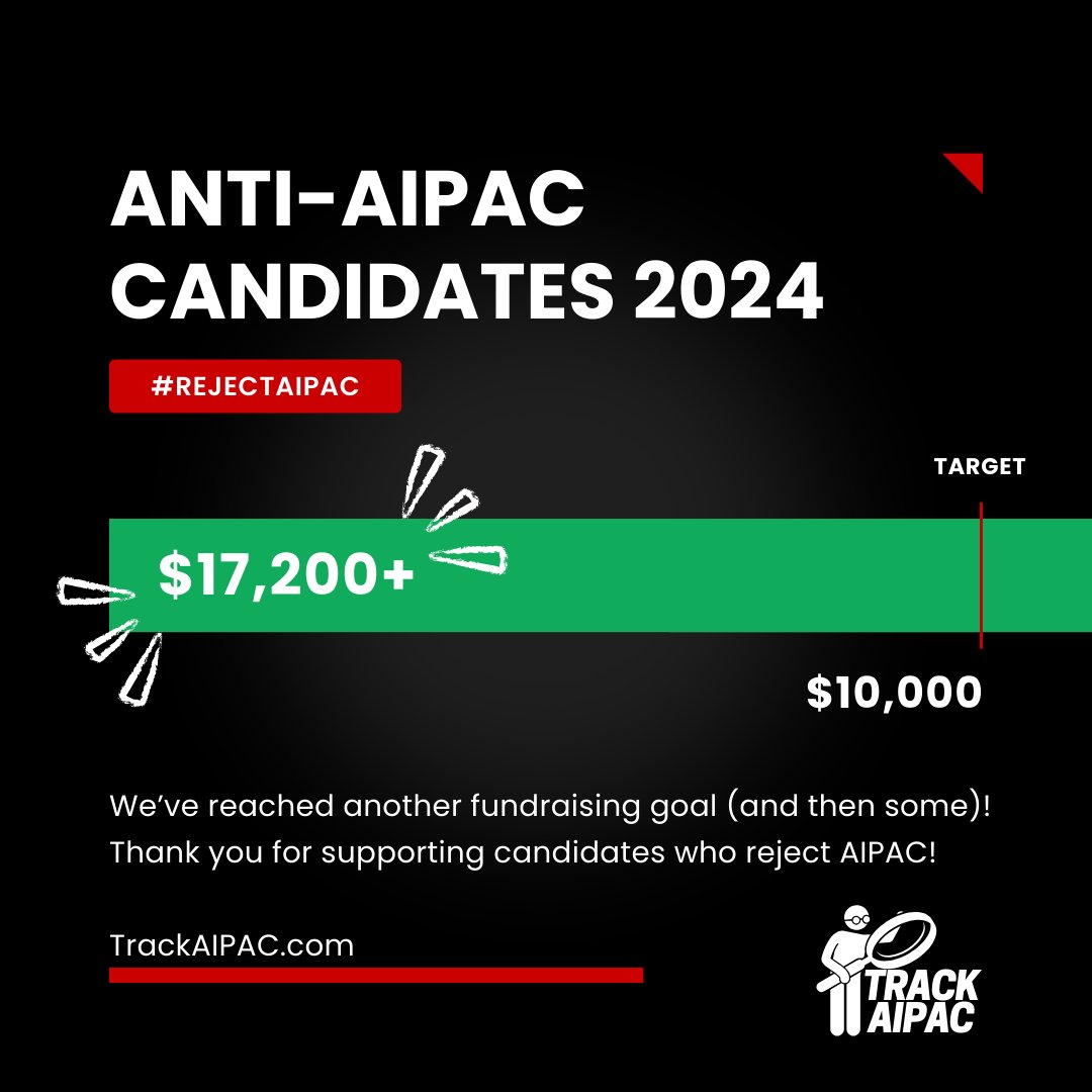 🥳 We've now raised >$17,000 for candidates who #RejectAIPAC! THANK YOU for your support! 🥊 Next goal: $25,000 secure.actblue.com/donate/anti-ai…