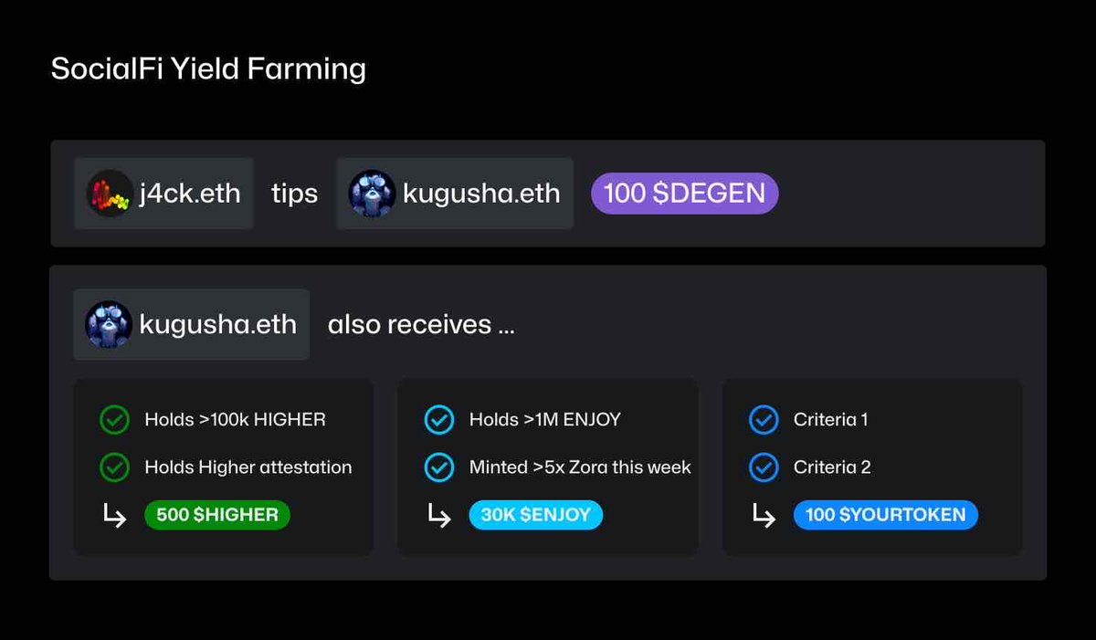 what may it look like when a stealth address and did using app for social connections …. adds social payments? 

well my friends. that starts sounding directionally like 1pw with wallets if u ask me . — jack handey