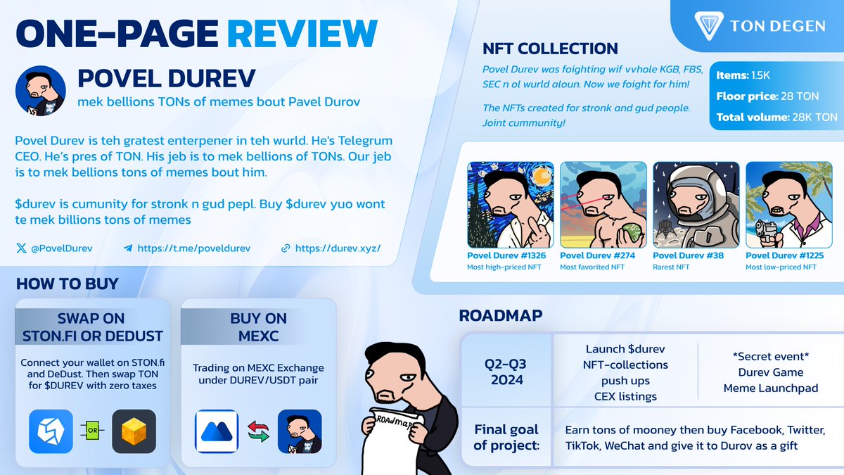 TON Degen tweet media