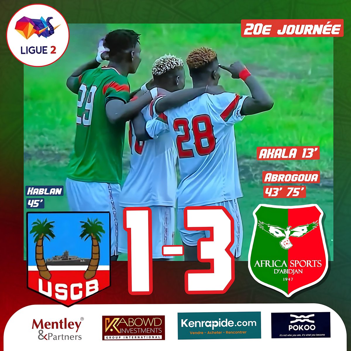 BASSAM ( 1-3 ) AFRICA C’est terminé au Champroux, l’USC Bassam a joué comme s’il jouait le match le plus important de son histoire mais les Aiglons étaient intraitables cet après-midi. Ils ont mis KPA !!! Plus que 2 matchs, allons avec ça ! Merci à tous … Restons