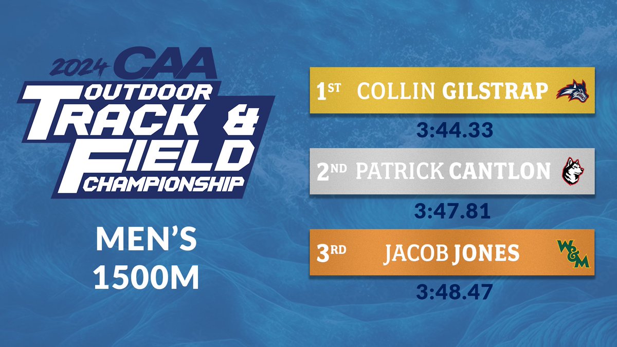 👟 Results for the men's 1500m 🥇 Collin Gilstrap, @StonyBrookXCTF 🥈 Patrick Cantlon, @GoNUtrack 🥉 Jacob Jones, @WMTribeXCTF #CAAChamps