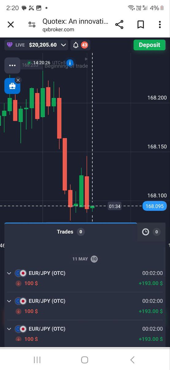FxEnabler's tweet image. 2500$ profits booked from Quotex trade. All signals was sent in our VIP group. #quotex #quotextrading #TradingSignals