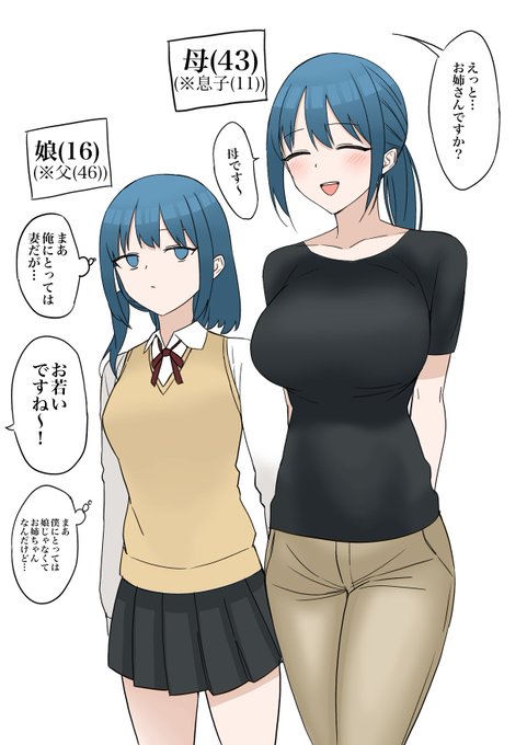 父娘入れ替わりその10
よく姉に間違えられる母(息子) #TSF #入れ替わり 