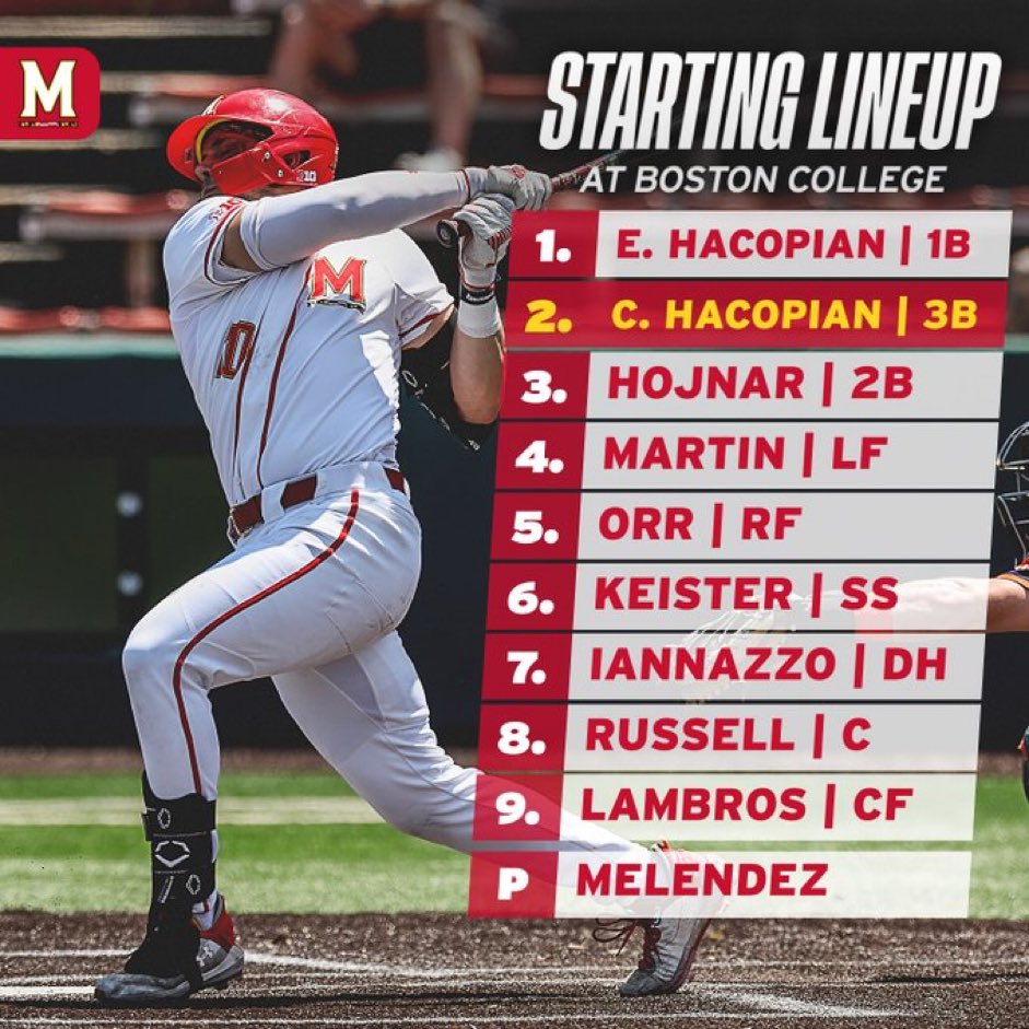 Maryland baseball will kick off its final road series of the season today at Boston College. @BenReitman_ with the weekend preview: insidetheblackandgold.net/maryland-baseb… Starting lineup for game one: