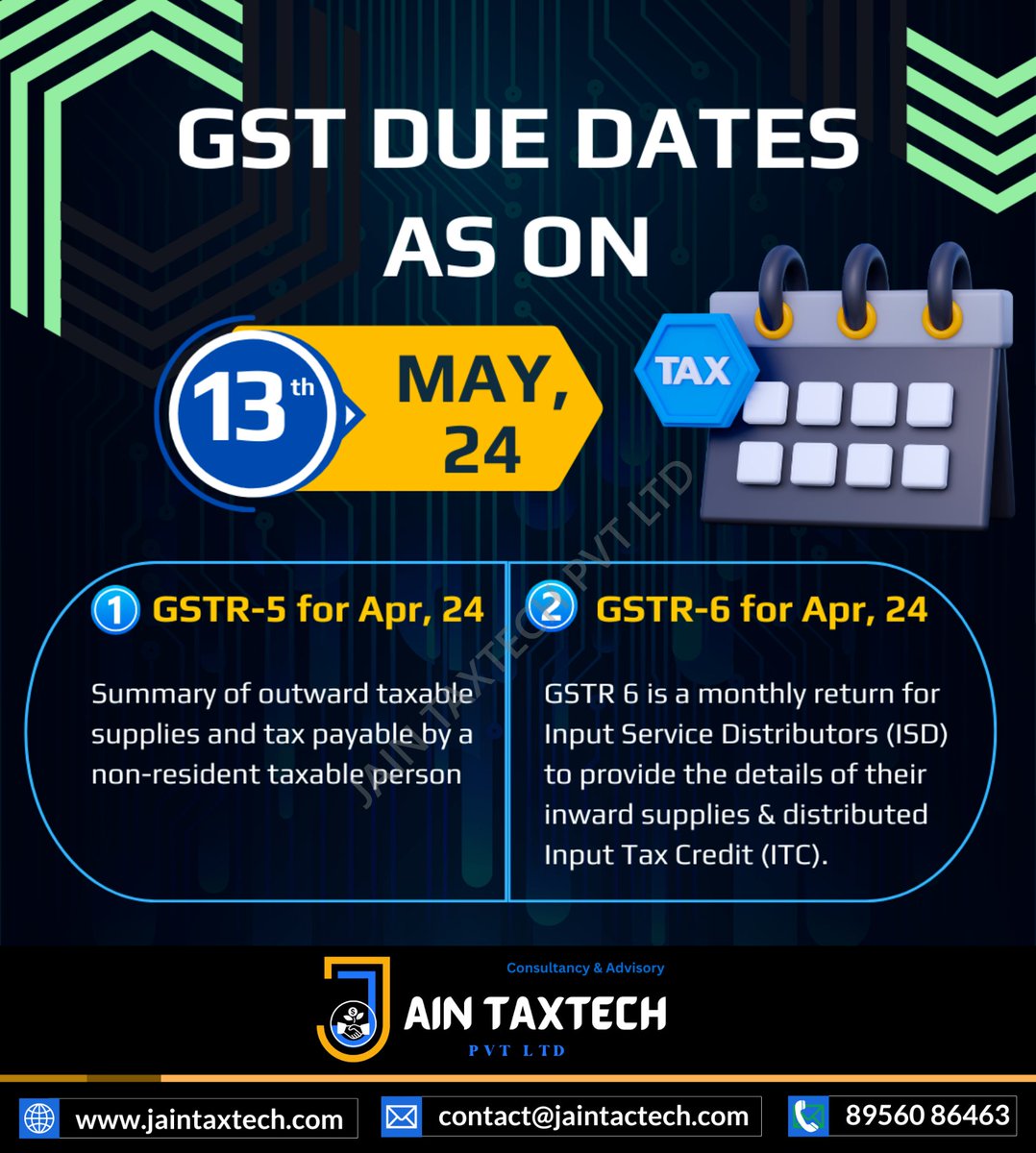 Attention Non-Resident Taxable Persons! 🌐 It's time to file your GSTR-5 for summarizing outward taxable supplies and tax payable. Ensure accurate reporting and compliance with Jain TaxTech! 💼💳 #GSTR5 #TaxCompliance #NonResident #JainTaxTech #GSTCompliance #TaxFiling #GSTIndia