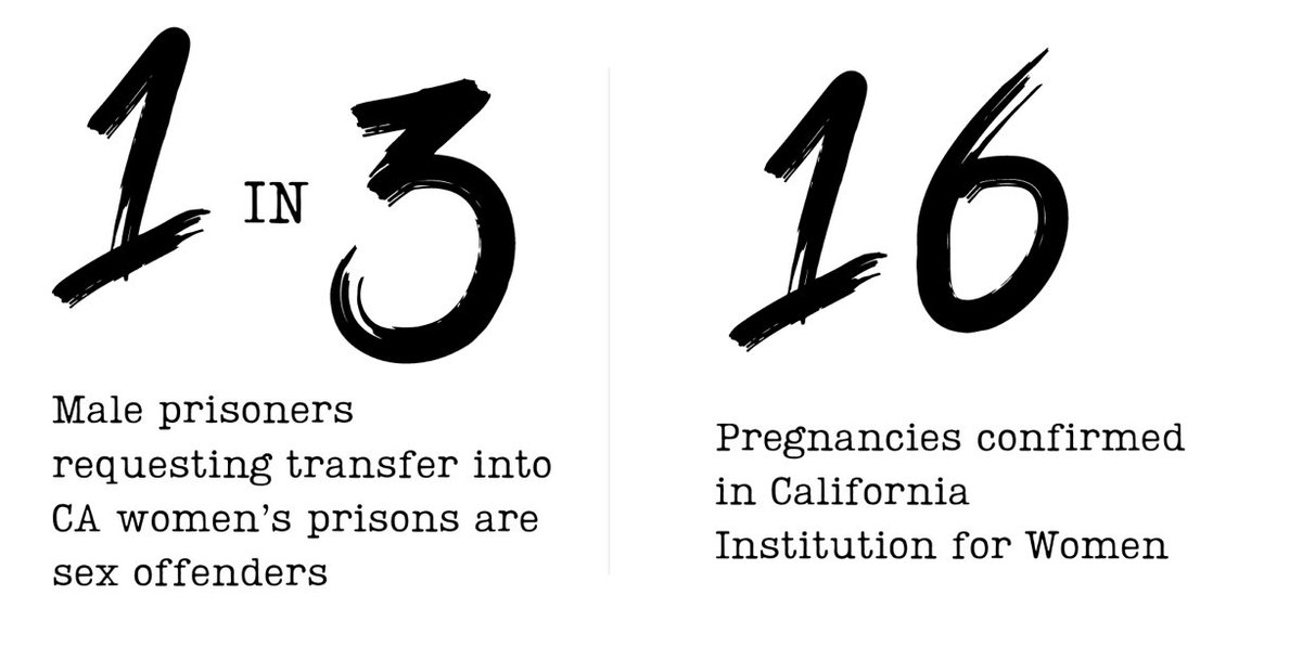 'Male Inmate Charged with Raping Woman Inside California Women’s Prison, CDCR Confirms Pregnancy' Horrifying. #KeepPrisonSingleSex 4w.pub/male-inmate-ch…