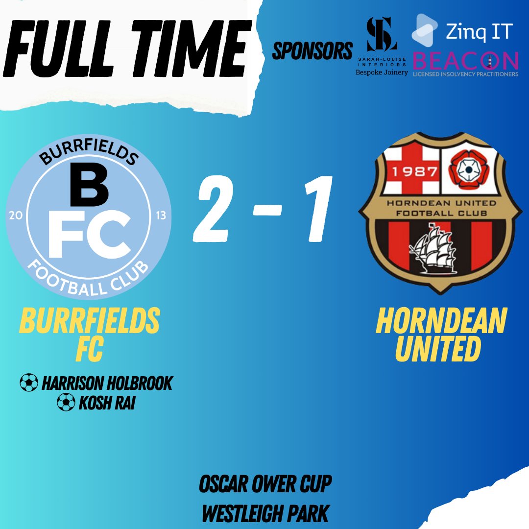 Burrfields Football Club (@burrfieldsfc) on Twitter photo Team Lineup and Full Time
Oscar Ower Cup
2 Burrfields FC
⚽ Harrison Holbrook
⚽ Kosh Rai
1 Horndean United
<a href="/Horndean_Utd/">Horndean United FC</a>
<a href="/MidSolent/">Mid Solent Adult League</a>
<a href="/SolentMid/">Mid Solent Match Report</a>
<a href="/ZinqIt/">Zinq IT</a>
<a href="/Beacon_LIP_Ltd/">Beacon</a>
Picture credit <a href="/ParksFooty/">Parks Football</a> Team Lineup and Full Time
Oscar Ower Cup
2 Burrfields FC
⚽ Harrison Holbrook
⚽ Kosh Rai
1 Horndean United
<a href="/Horndean_Utd/">Horndean United FC</a>
<a href="/MidSolent/">Mid Solent Adult League</a>
<a href="/SolentMid/">Mid Solent Match Report</a>
<a href="/ZinqIt/">Zinq IT</a>
<a href="/Beacon_LIP_Ltd/">Beacon</a>
Picture credit <a href="/ParksFooty/">Parks Football</a>