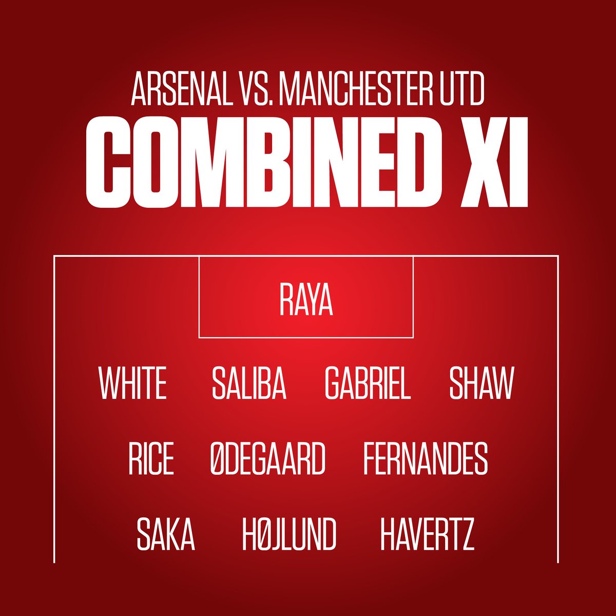 We've pulled together our combined Arsenal & Manchester United XI! What do we think? 🤔 #Ladbrokes