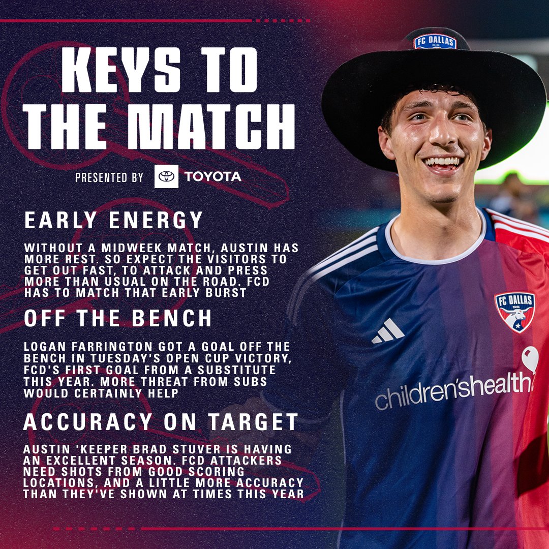 Steve Davis's 3🔑s to the match ⤵️ Hear from @SteveDavis90 and @RyanFigert tonight on Talk Radio 1190AM, the FC Dallas app, or the @iHeartRadio app! To listen as you watch on #MLSSeasonPass, toggle the home radio option. Pregame coverage begins at 7:00! @Toyota | #DTID