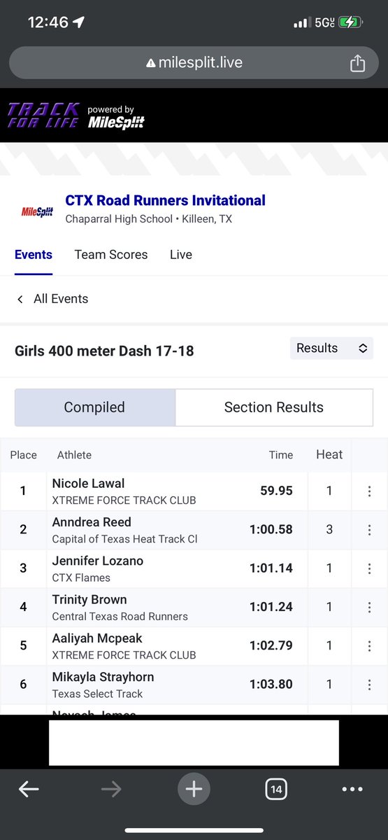 Back to Back weekends with a PR in the 400m 🚨1:01.14🚨 for @Jennife39597924 

59.8 Loading!! 

#SlowFeetDontEat
#SpeedKills
#LadyRoos