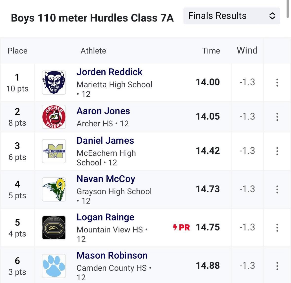 MTN. VIEW TRACK & FIELD tweet media