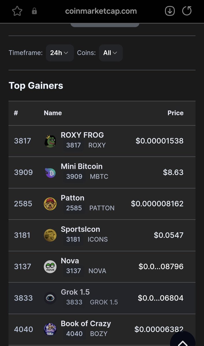 We are top5 gainers on CoinMarketCap 🔥
