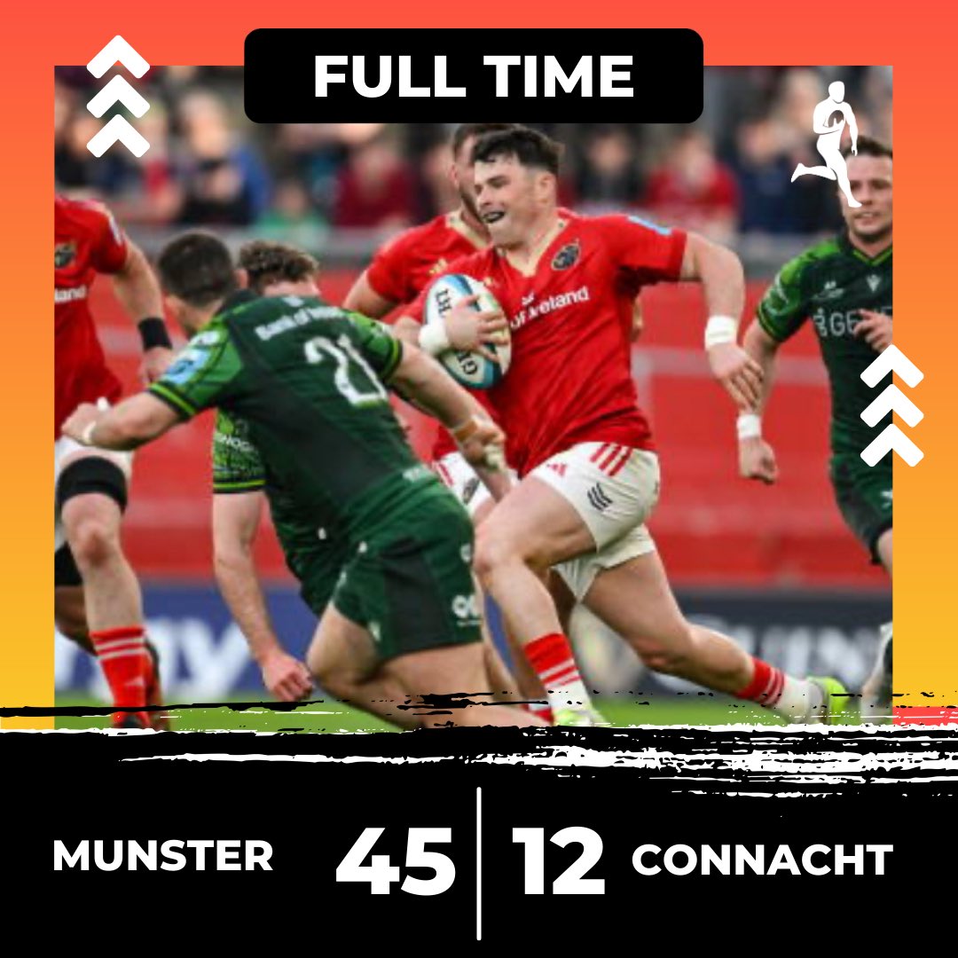 Munster secure the bonus point victory over Connacht #MUNvCON #URC