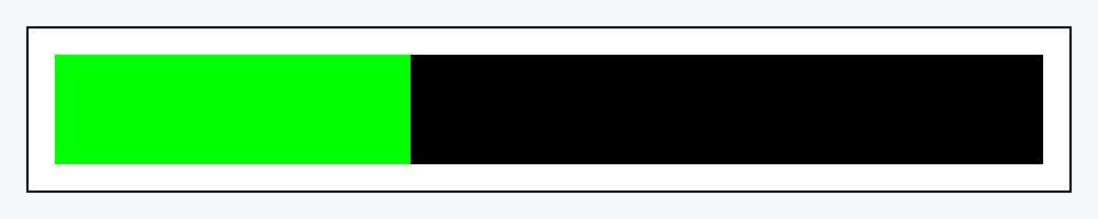 2024 is 36% complete.