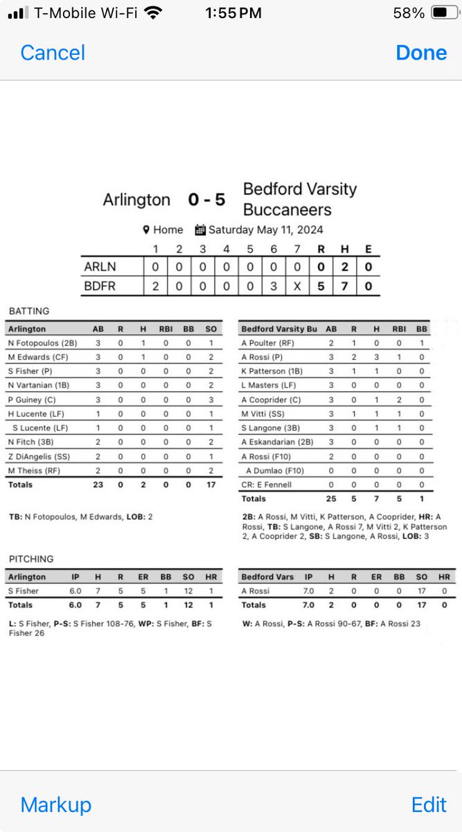 bedfordsoftball's tweet photo. 5-0 Bucs win vs. Arlington
- Alyx Rossi 3-3 w/LONG HR &amp; 17K shutout. 4 two out RBIs for the Bucs
-2RBI 1st inn. 2B for Alice Cooprider
-6th inning 2B for Mia Vitti
-6th inning rip Sami Langone
-2B Kate Patterson 
@camkerry7 @BostonHeraldHS @GlobeSchools @Bedford_Citizen https://t.co/dn6JFUabTa