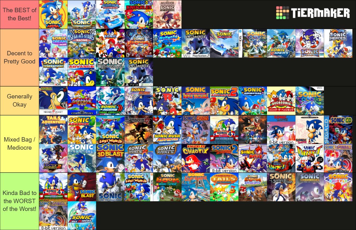 #SonictheHedgehog/#ソニック・ザ・ヘッジホッグ (#SEGA) My Updated Tier-List (& Opinion) for #Sonic Games (Mainline & Spinoffs) #SONICTEAM #VideoGames @TierMaker - #TierList/#TierMaker