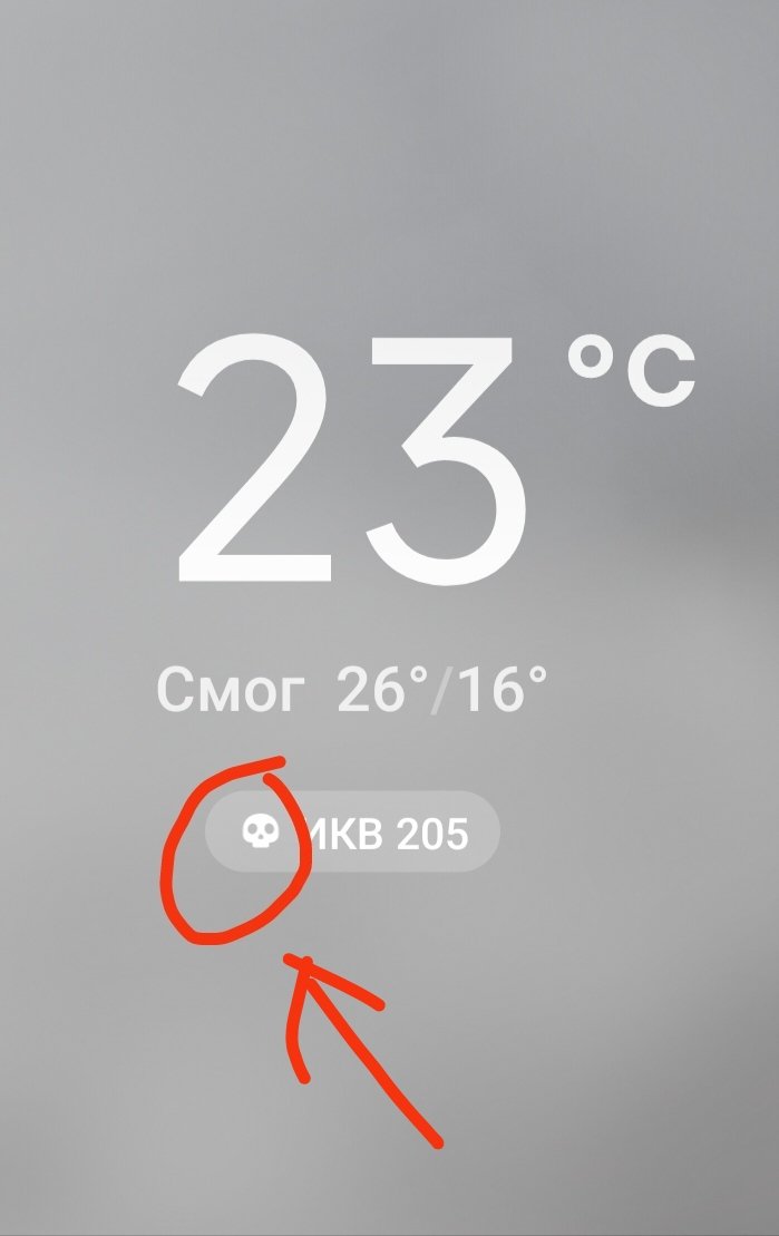 Немного о качестве кипрского воздуха сегодня