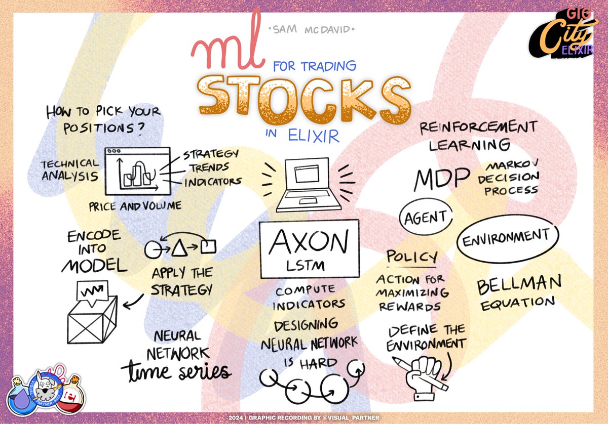 ML for Trading Stocks in Elixir by Sam McDavid at @GigCityElixir