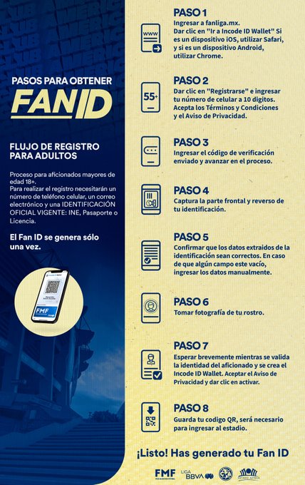 Recomendaciones para asistir esta tarde al Azteca