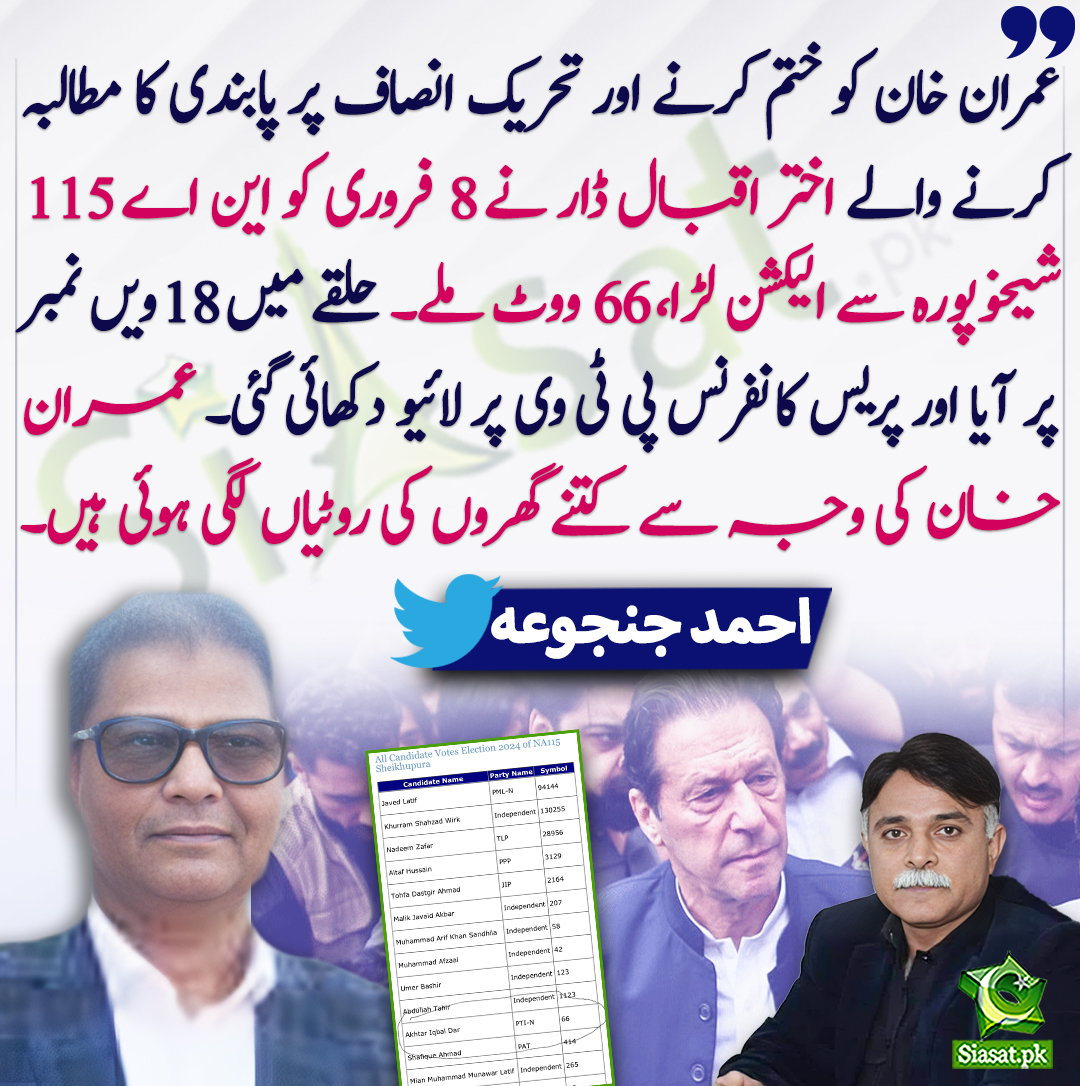 عمران خان کو ختم کرنے اور تحریک انصاف پر پابندی کا مطالبہ کرنے والے اختر اقبال ڈار نے 8 فروری کو این اے 115 شیخوپورہ سے الیکشن لڑا، 66 ووٹ ملے۔ حلقے میں 18ویں نمبر پر آیا اور پریس کانفرنس پی ٹی وی پر لائیو دکھائی گئی۔ احمد جنجوعہ @AhmedWJanjua #ImranKhan siasat.pk/threads/895103