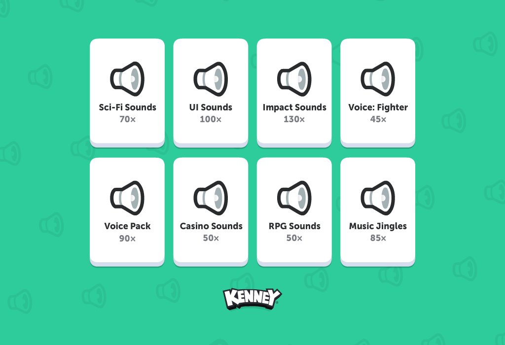 🔉 Next to sprites and models I've also made various sound packs, they're all CC0 (public domain) and thus completely free to use in any sort of project! kenney.nl/assets/categor…