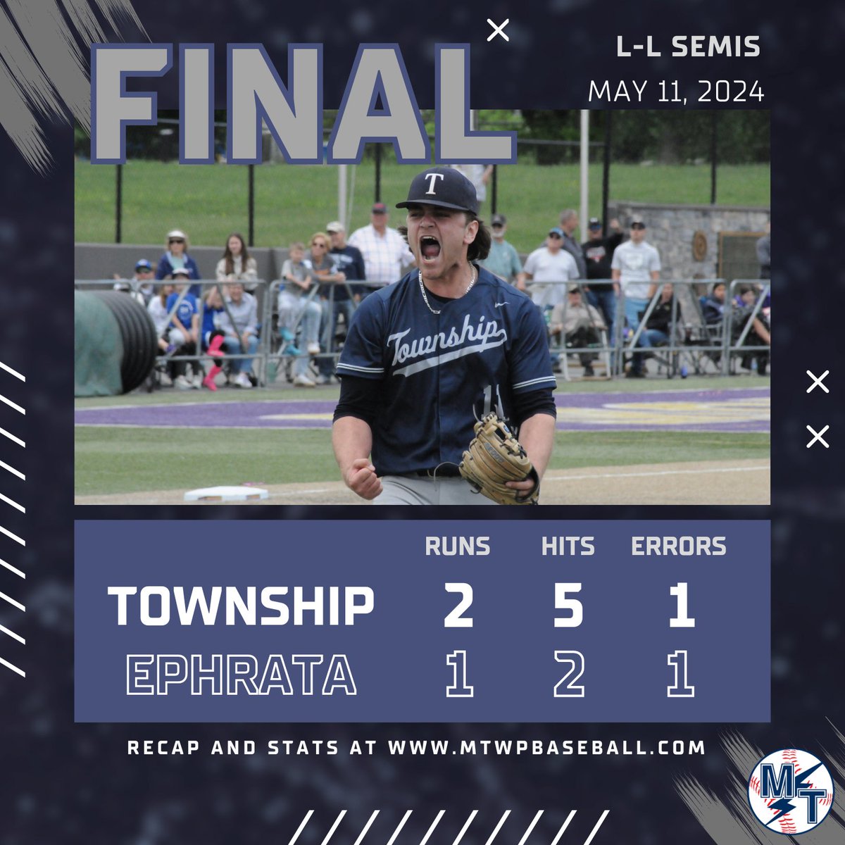 Manheim Township Baseball tweet media