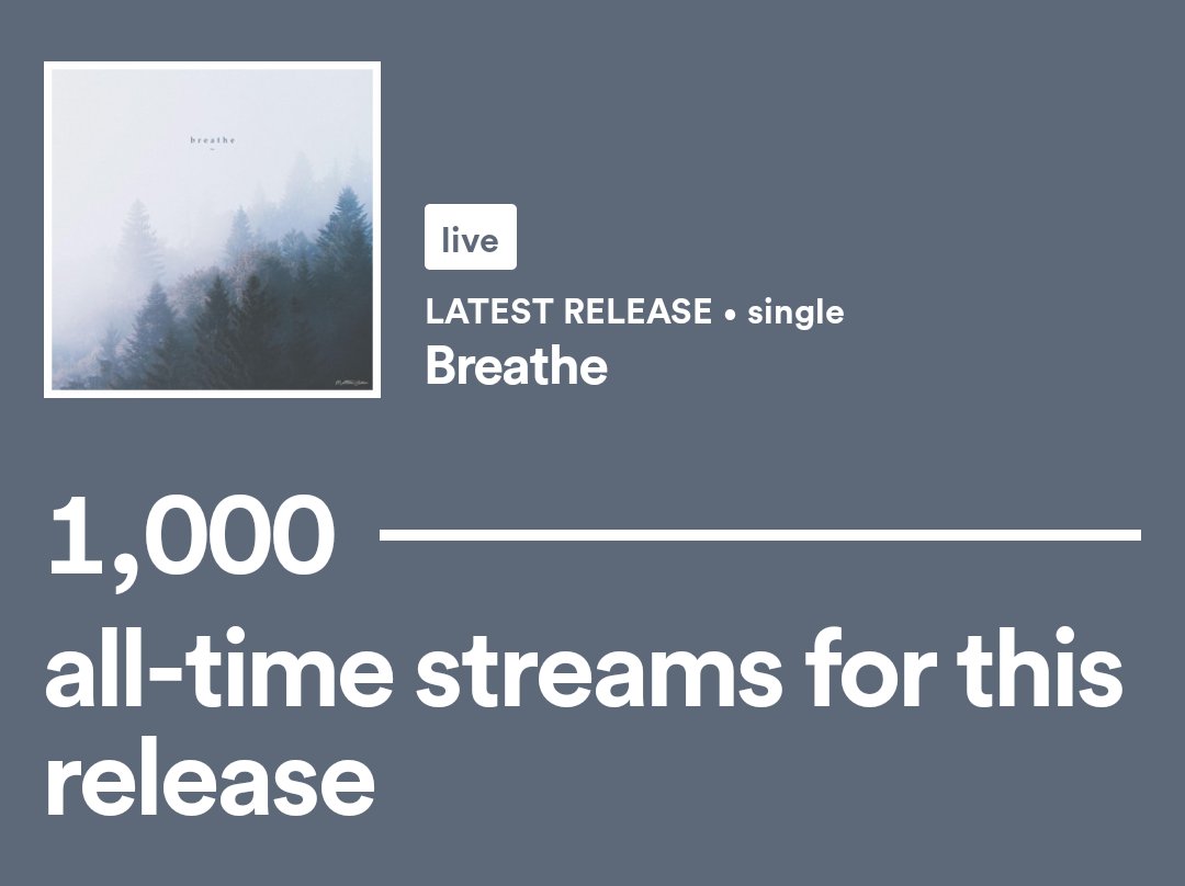 Thank you for 1,000 streams :) <a href="/Spotify/">Spotify</a>