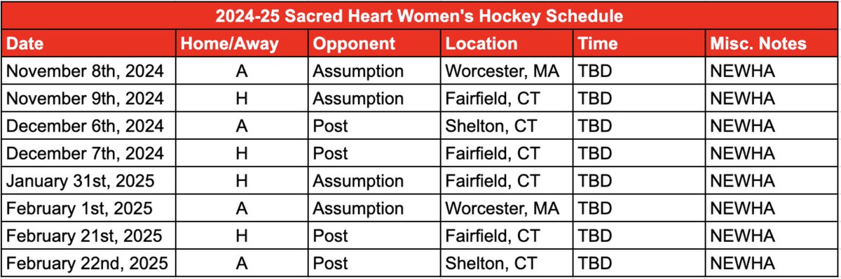 What we know so far for the 2024-25 SHU Men's and Women's Hockey Schedules

#WeAreSHU | #RollPios | #NCAAHockey