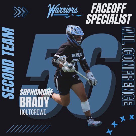 HUW Lacrosse (@huwlacrosseclub) on Twitter photo Your 2024 Gateway ALL CONFERENCE WARRIORS!!!!
Congrats to FHC athlete Brady Holtgrewe! Way to make us all proud!
#mybrotherskeeper <a href="/Coach_Brownn/">Coach (AB) Brown</a> @FHCAD Your 2024 Gateway ALL CONFERENCE WARRIORS!!!!
Congrats to FHC athlete Brady Holtgrewe! Way to make us all proud!
#mybrotherskeeper <a href="/Coach_Brownn/">Coach (AB) Brown</a> @FHCAD
