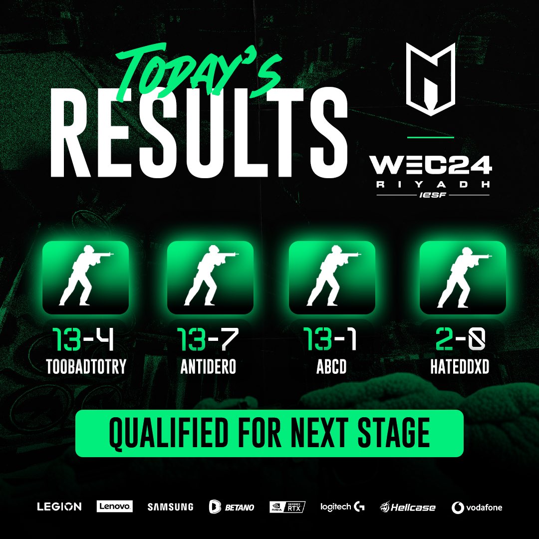 NexusGamingRo's tweet image. Advancing to the next stage of the World Esports Championship qualifiers in Riyadh! 👏🏻