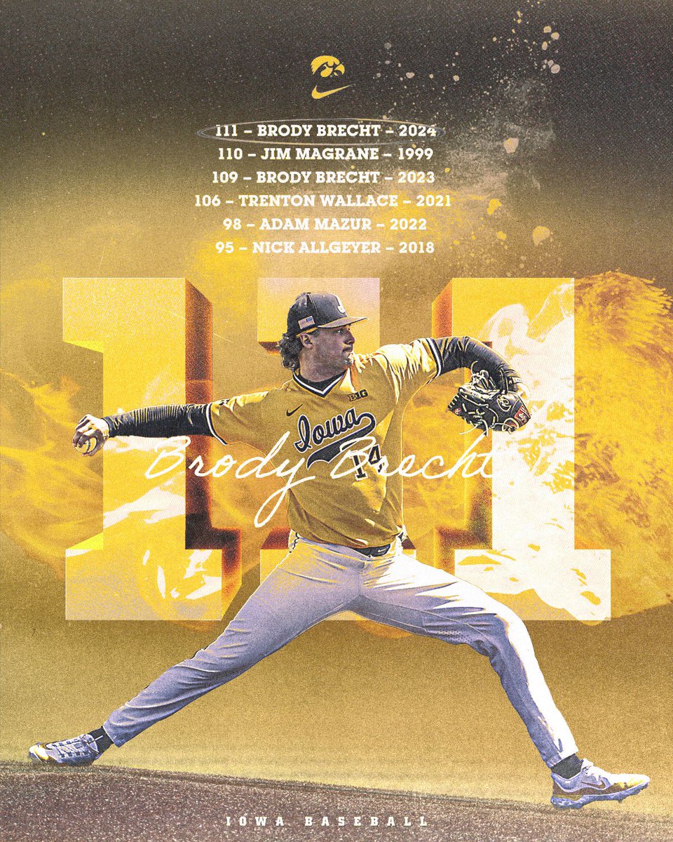 Iowa’s Single Season Strikeout Leader @brody_brecht x #Hawkeyes