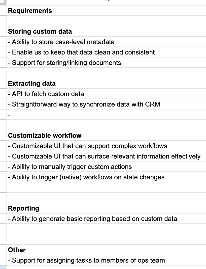 Sam Gerstenzang tweet media