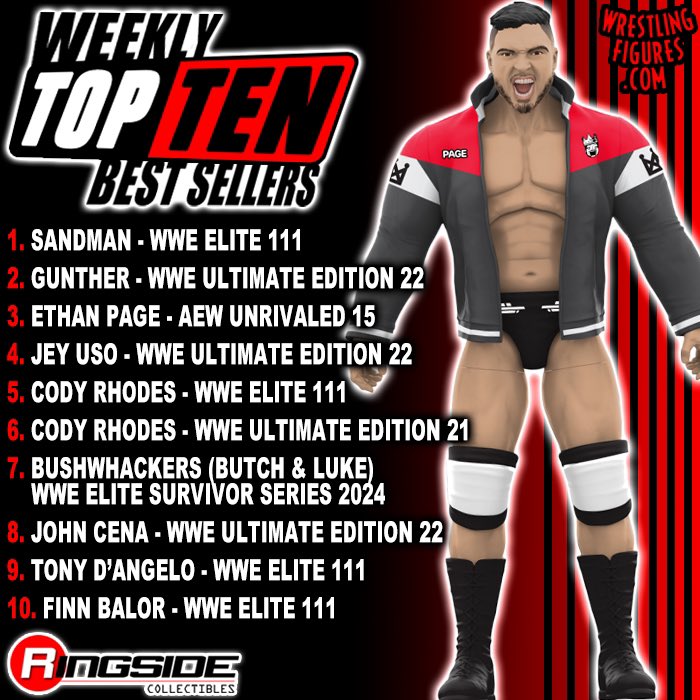 NEW Weekly #TopTen Best Sellers! 🆕🔝🔟 #RSCWeeklyBestSellers Shop #BestSellers at Ringsid.ec/RSCBestSellers 1, SANDMAN - WWE ELITE 111 2. GUNTHER - WWE ULTIMATE EDITION 22 3. ETHAN PAGE - AEW UNRIVALED 15 4. JEY USO - WWE ULTIMATE EDITION 22 5. CODY RHODES - WWE ELITE 111 6.…