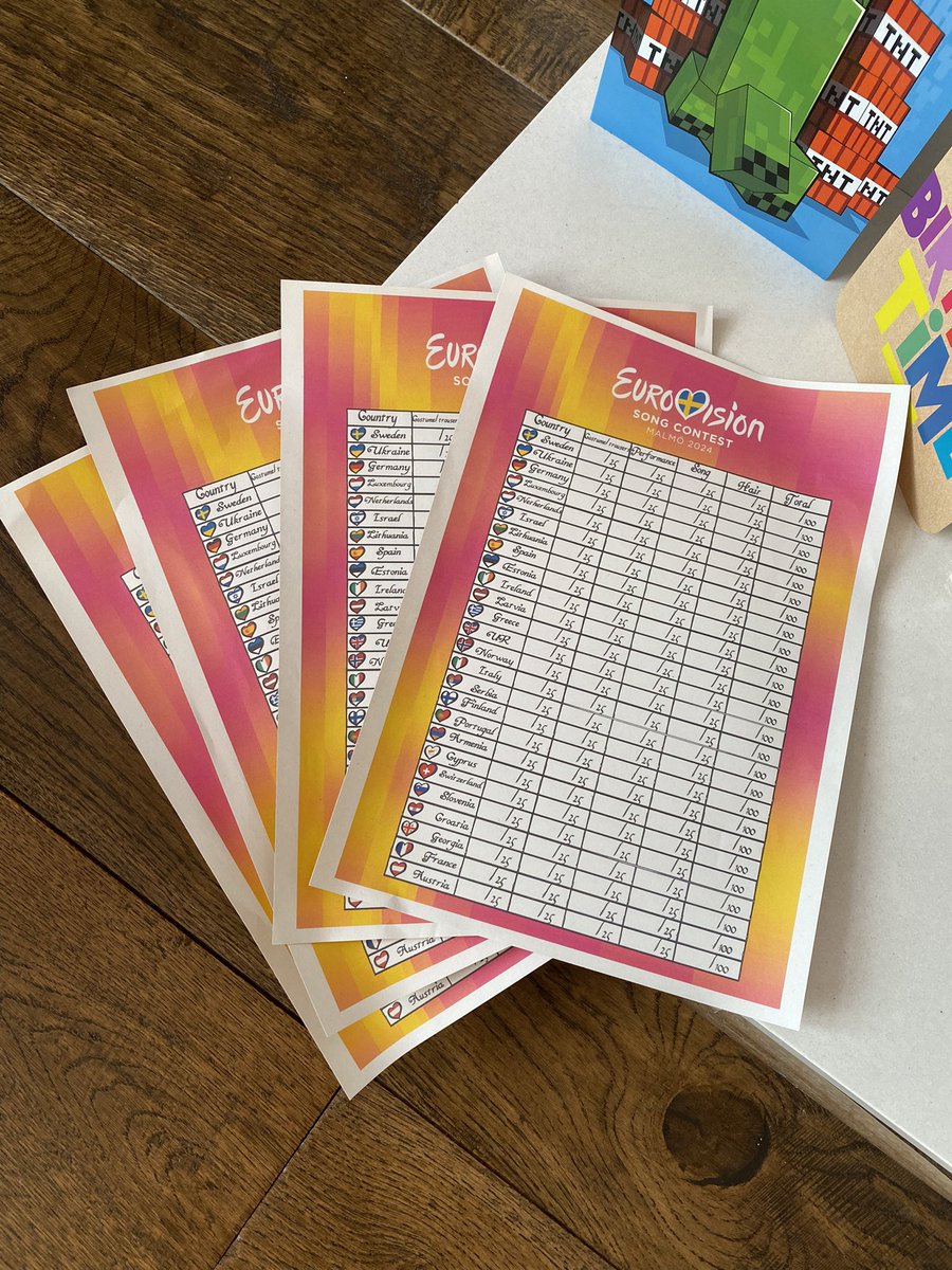 randomnoodle13's tweet image. Came home from work yesterday to discover my kids had secretly made #eurovision bunting and scorecards. They just want to hear some silly songs.