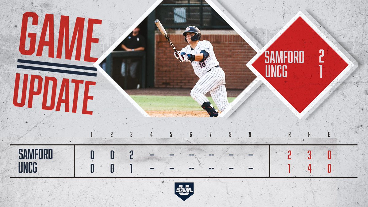 E3| The Bulldogs hold the lead after three innings! 📺 rb.gy/3d46xg 📈 rb.gy/87yykx #SetTheStandard | #AllForSAMford