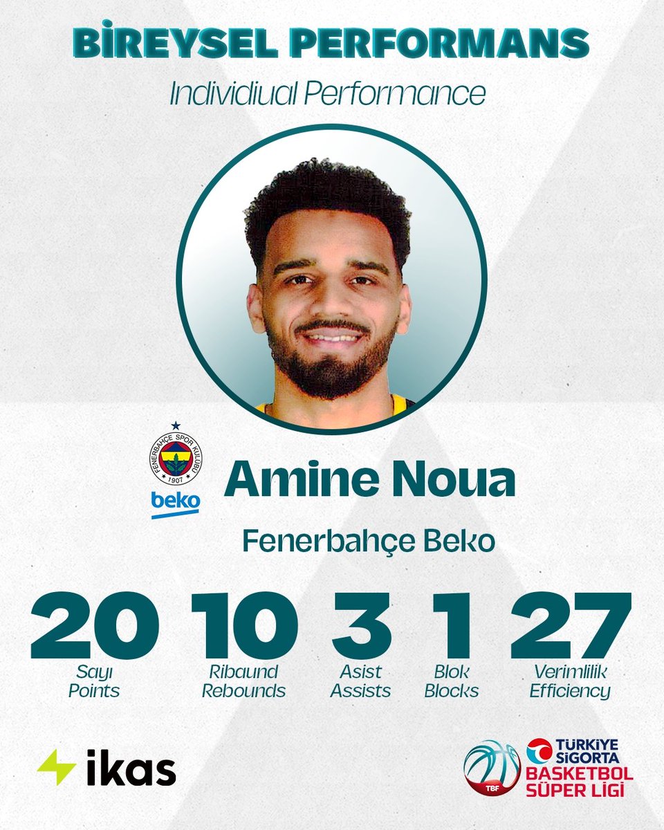 💥 𝗔𝗺𝗶𝗻𝗲 𝗡𝗼𝘂𝗮! @FBBasketbol'un Fransalı oyuncusu Amine Noua, Bursaspor İnfo Yatırım karşısındaki double-double'lık performansıyla takımının galibiyetinde büyük rol oynadı! #AvrupanınEnSüperi