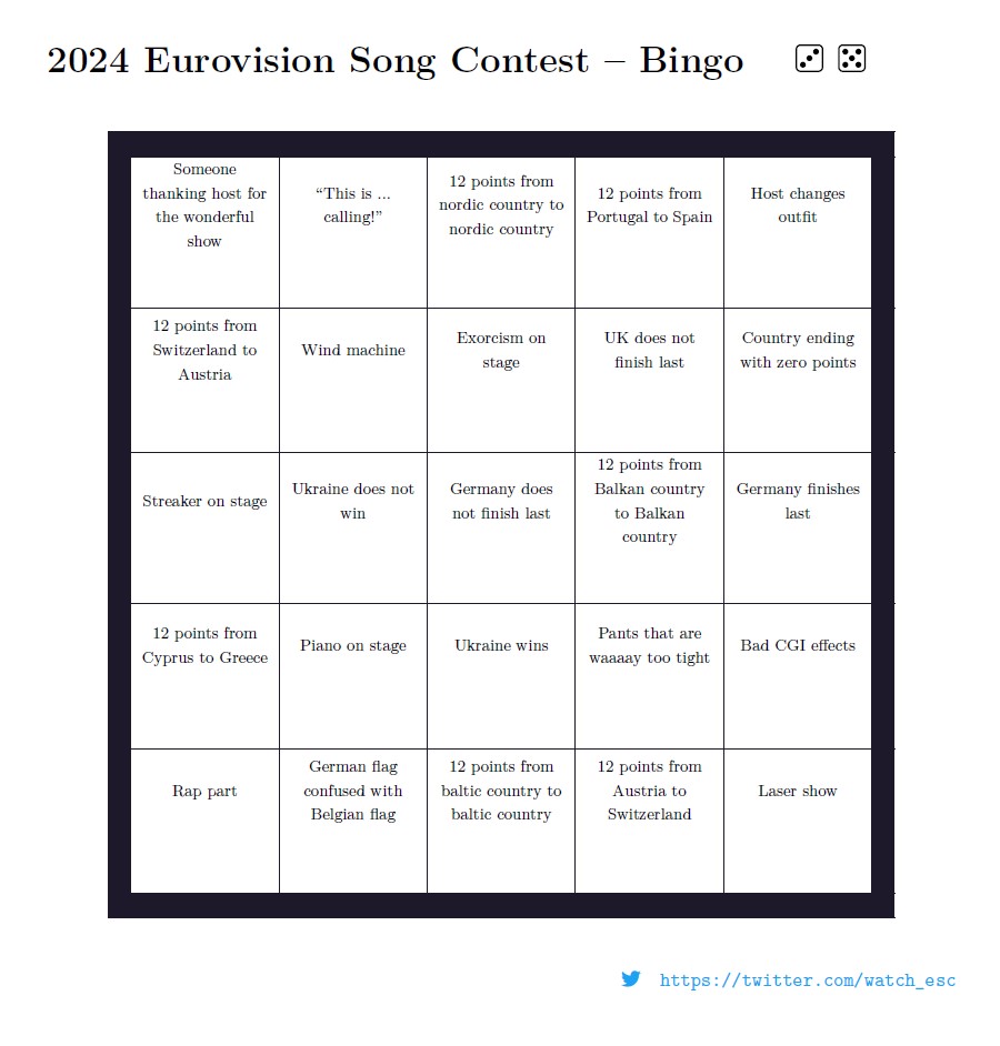 My bingo sheet for today's #ESC is ready!
Let's go!

#BingoESC