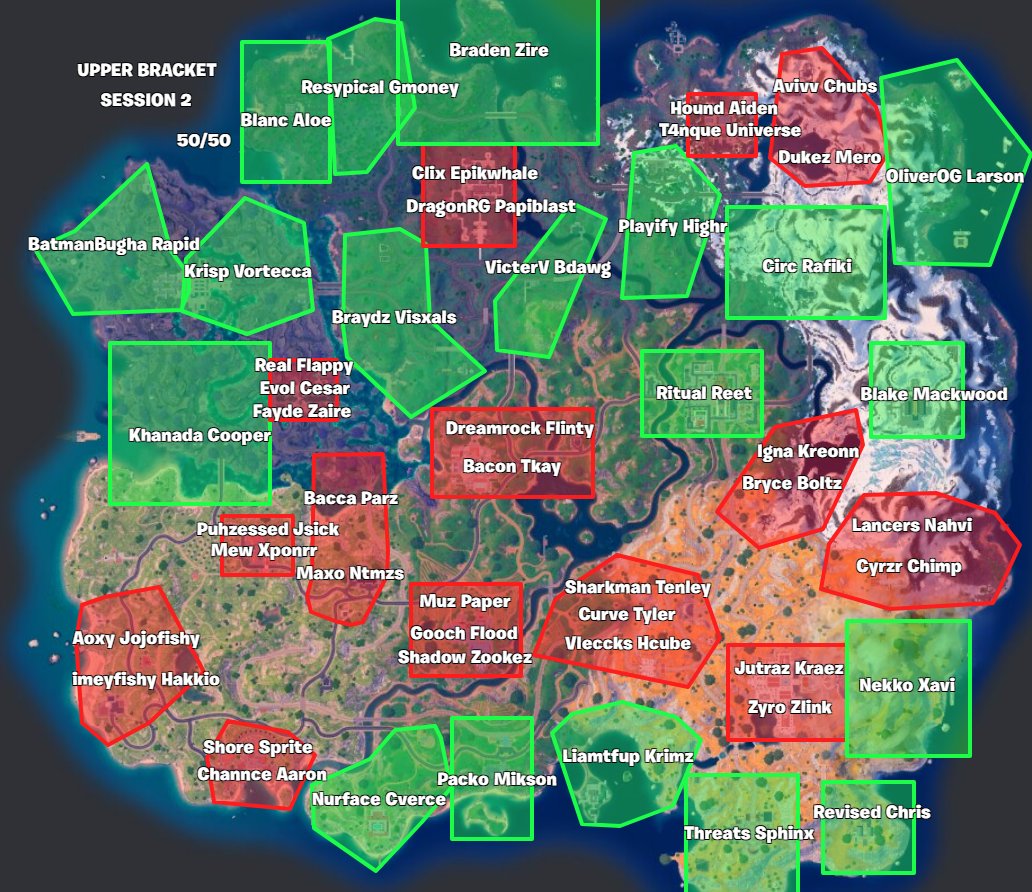 MAPA DEL UPPER BRACKET
Tenemos varias peleas interesantes para el día de hoy
Igna y Krreon contra el ultimo campeón de West
Papi Blast y DragonRg tendrán una dura pelea contra Clix y Epikwhale
Flintyy y Dreamrock pelearan contra Tkay y Bacon
T4nque y Esrevinu Contra Aiden
🇲🇽🇨🇴🇨🇱