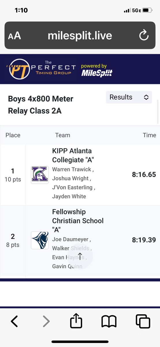 Congratulations to our Boys 4X800 Relay Team! New school record (8:19.39) and best state finish, State Runner-up, in the @officialghsa Class 2A State Track & Field Championships Team Members: Joe Daumeyer, Walker Shields, Evan Haynes, Gavin Quinn #GoDins⚔️ // #HardWorkWins