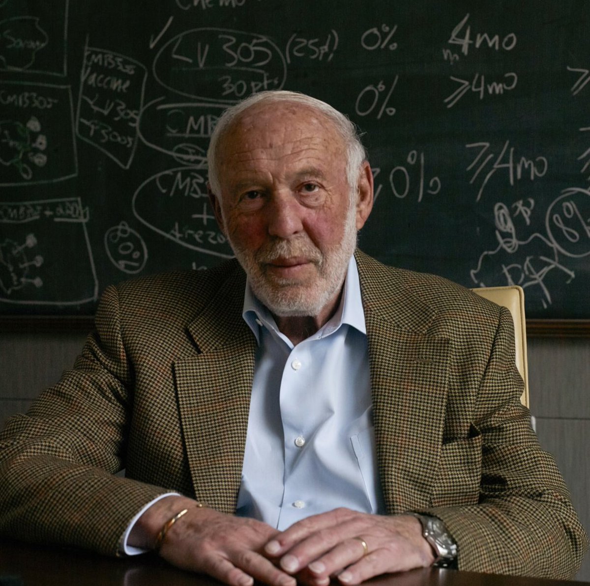 Efsanevi matematikçi ve hedge fon yöneticisi Jim Simons, 86 yaşında dün vefat etti.

"Tüm Zamanların En Büyük Para Kazanma Makinesi" olarak adlandırıldı ve 1988'den 2018'e kadar (ücretler hariç) yılda %62 oranında getiri elde etti.

Jim Simons'dan 10 Değerli Söz 👇