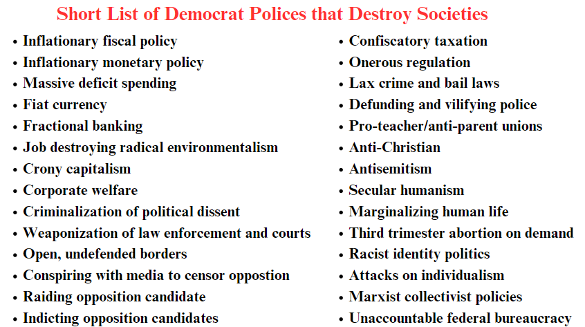 If you #VoteBlueDownBallot, you're voting to destroy a once prosperous and dynamic America with destructive progressive policies and practices like those below...

Trust me, I've seen the damage a Democrat majority can do in my hometown of Detroit and later California.