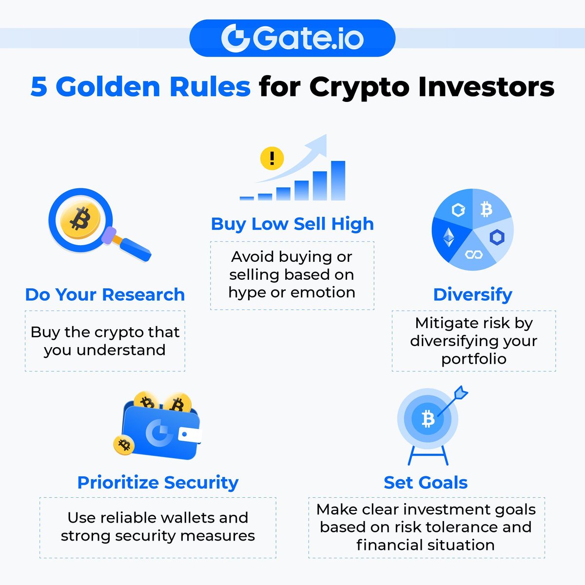 💡 Take note of these rules before you invest in crypto! By the way, which coins are you currently adding to your #cryptoinvestments?