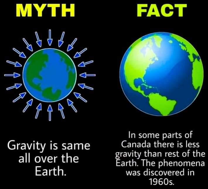 Science facts.