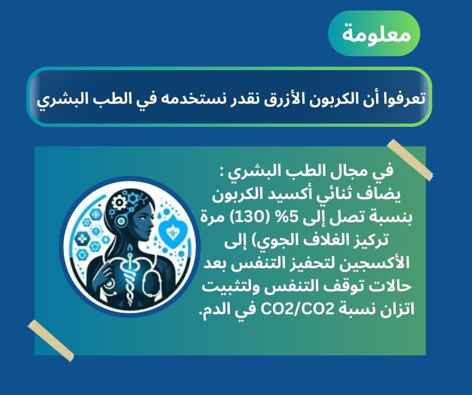 BLUSIA2024's tweet photo. الكربون الأزرق&amp; الطب البشري 💙🍃💉💊
#investing_in_nature 
#Be_blue 
#استثمر_في_الطبيعة 
#فكر_بالأزرق https://t.co/Gm2YdY8i1y