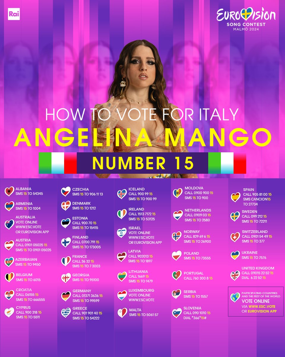 Friends abroad, how to vote for Italy 🇮🇹 #Eurovision #Eurovision2024 #ESCIta #ESC2024 #UnitedByMusic #AngelinaMango #Angelina #LaNoia